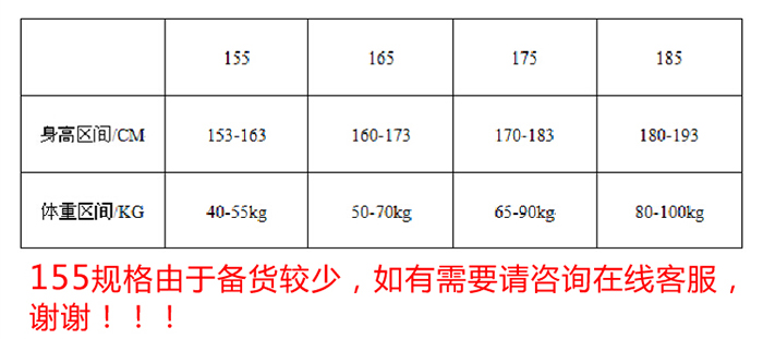 長(cháng)款加厚保安服