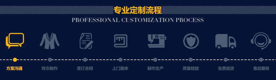 制服廠(chǎng)家定做